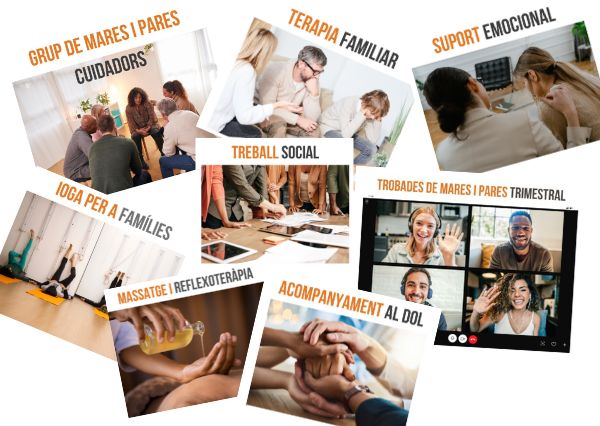Activitats, teràpies i serveis AFANOC web (600 × 426 px)