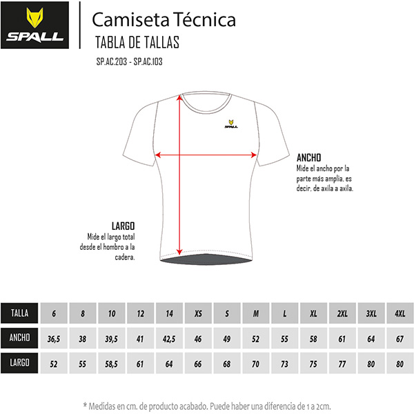 Guía tallas camiseta Afanoc Sport